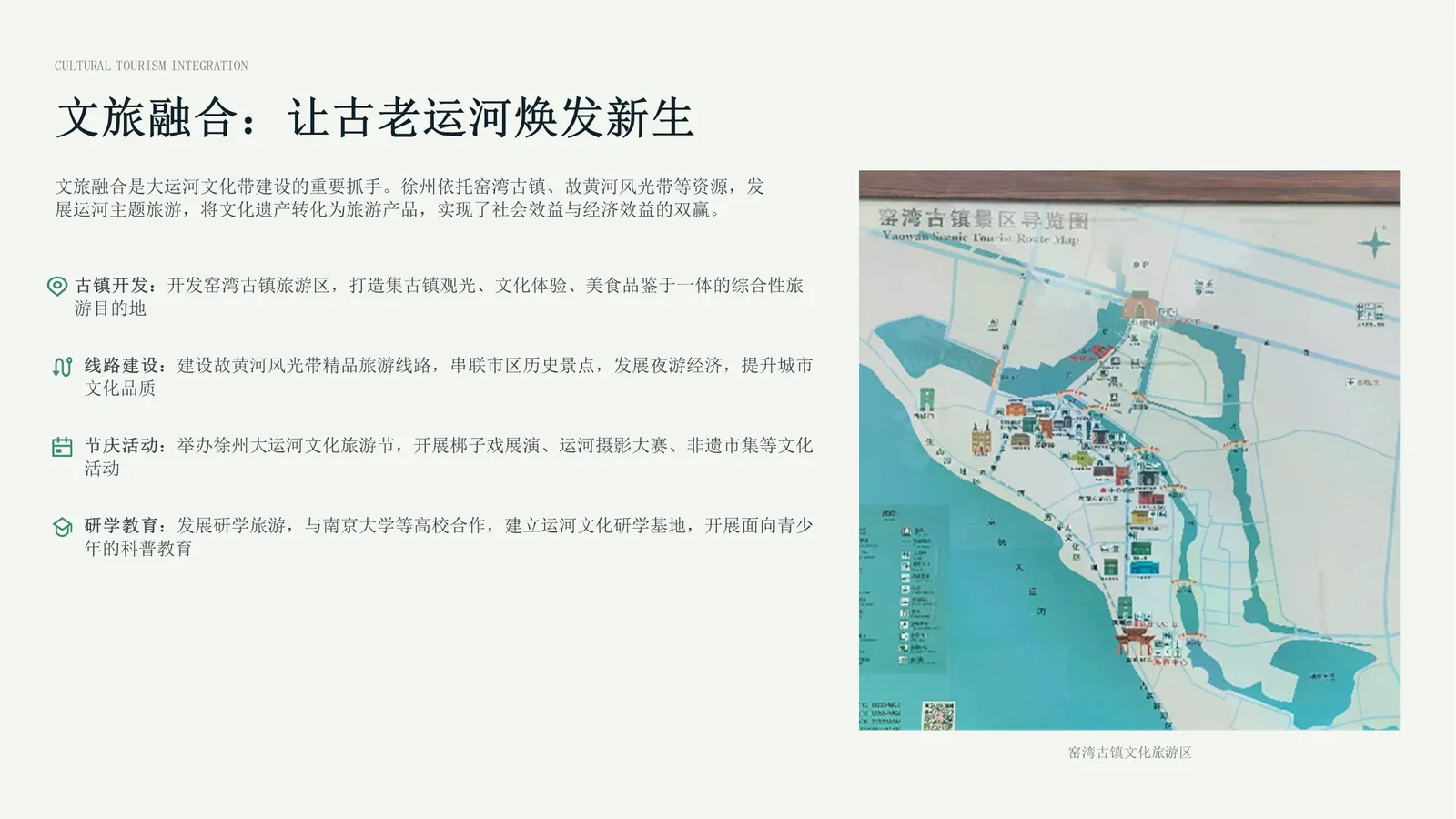 徐州运河文化宣讲课件代表页